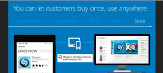 Illustration for article titled Todas las novedades de Windows 8.1, Cortana, Nokia y Microsoft